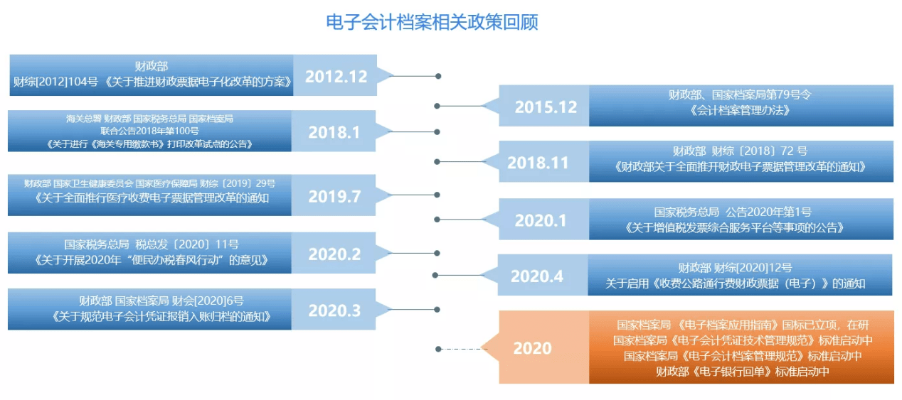 全年资料免费大全八百图库