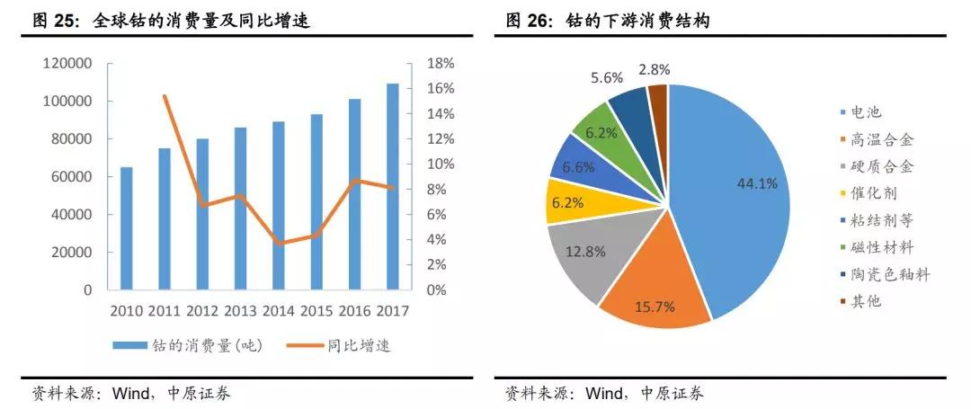 澳门最快开奖结果开2024