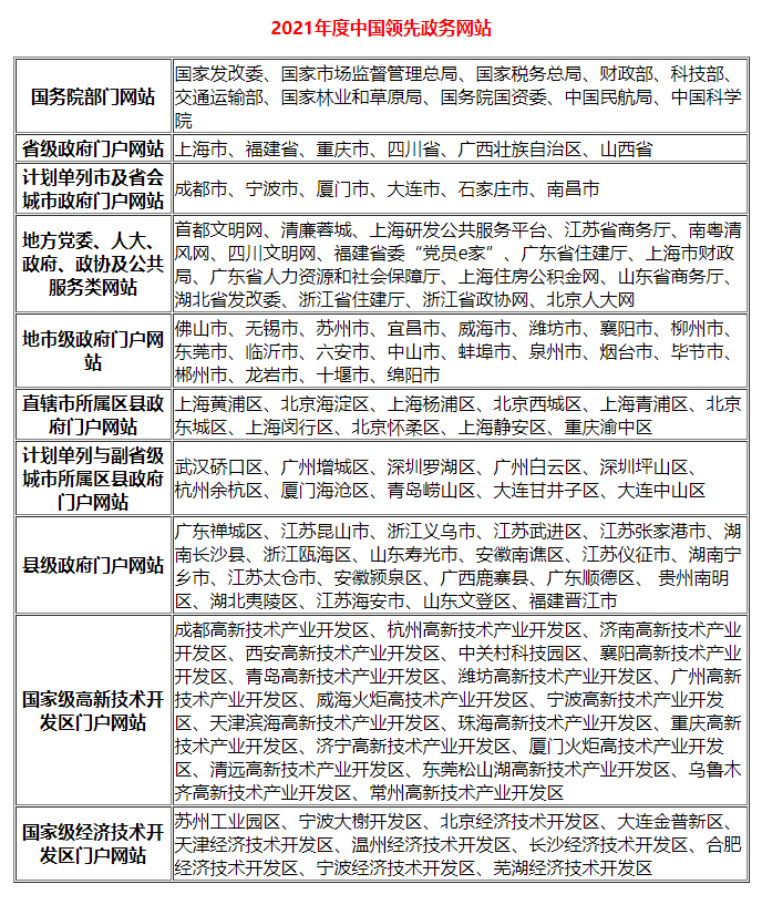 刘伯温三肖三码必中一期