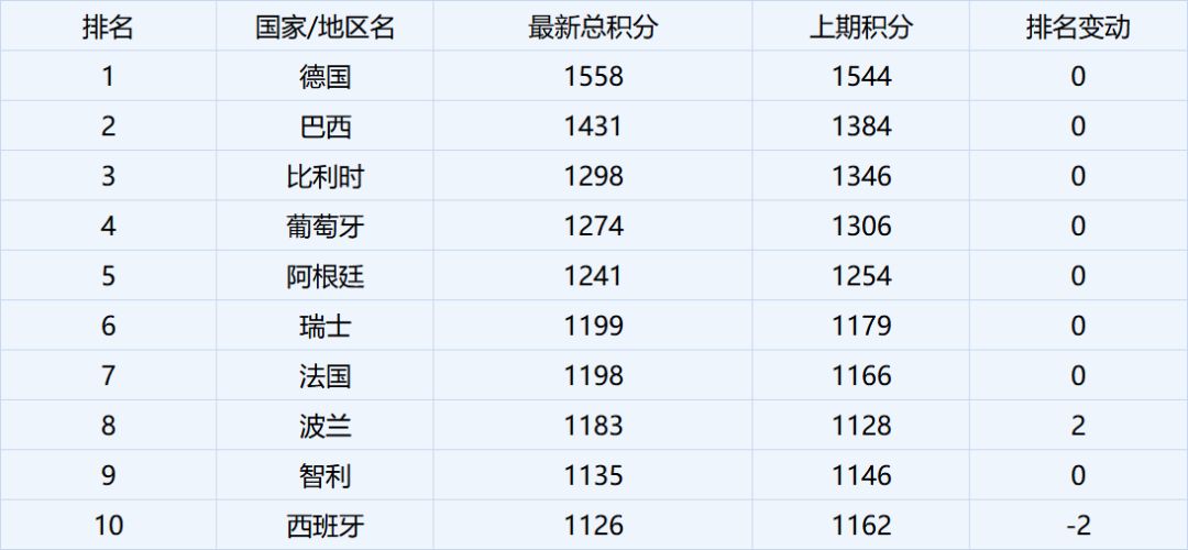 东方心经最新资料八百图库