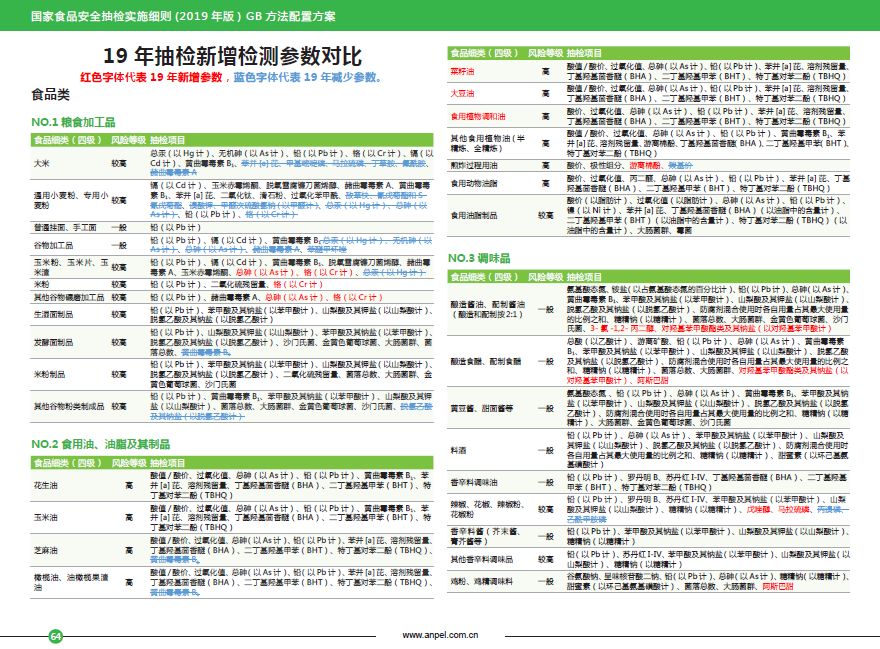 澳门资料大全正版资料网站