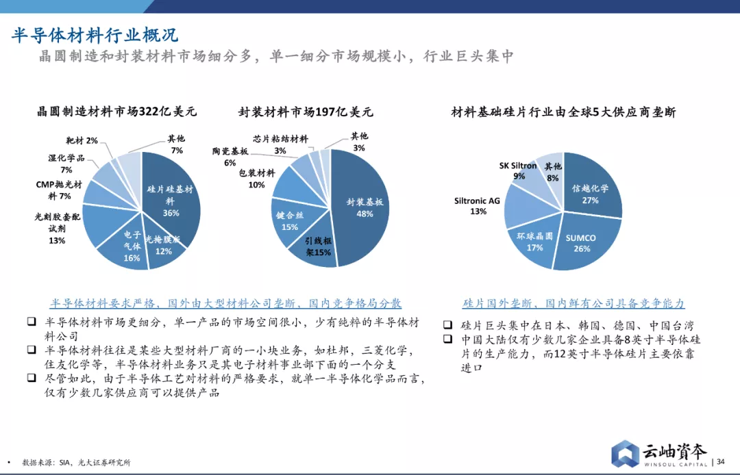 2025澳门免费精准大全