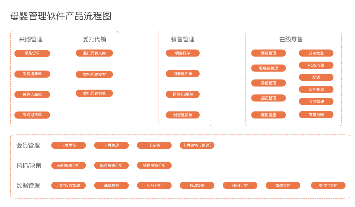 香港管家婆一码一肖100中奖