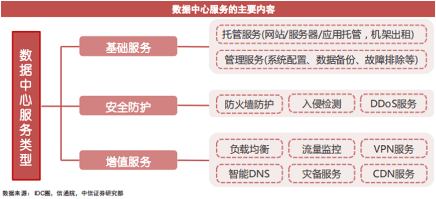 新奥怎么样