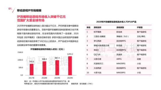 2024香港开奖结果 开奖资料