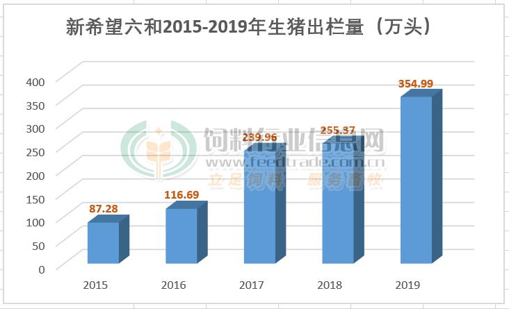 香港历史开奖记录查询香