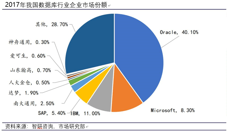 一窝臭名远扬去是什么生肖