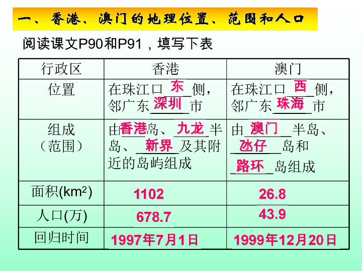 澳门开奖结果2024年开奖记录