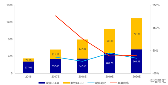 2024年澳门最新开奖结果