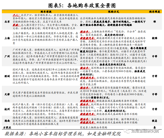 新奥正版全年免费资料