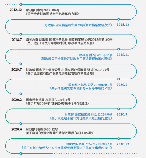 二四六天天玄机资料308k每期