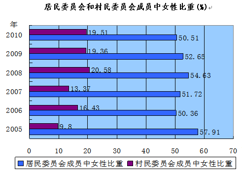 澳门乐合彩今晚开什么，稳定性计划评估与预测分析，连贯评估执行_WP版70.30.72