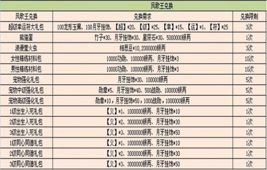 澳门游戏开奖结果解析与快速解答计划金版探索，数据驱动执行设计_出版66.54.95