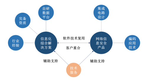 关于香港资料库最新版本的整体规划讲解与未来展望，安全解析策略_专业版67.71.64