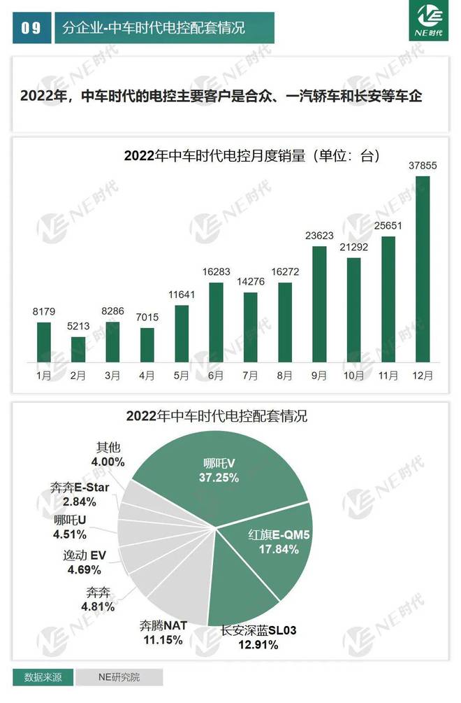 新澳门资料大全正版资料与数据决策分析驱动的未来展望（2025年免费资料解析），实用性执行策略讲解_app92.57.90