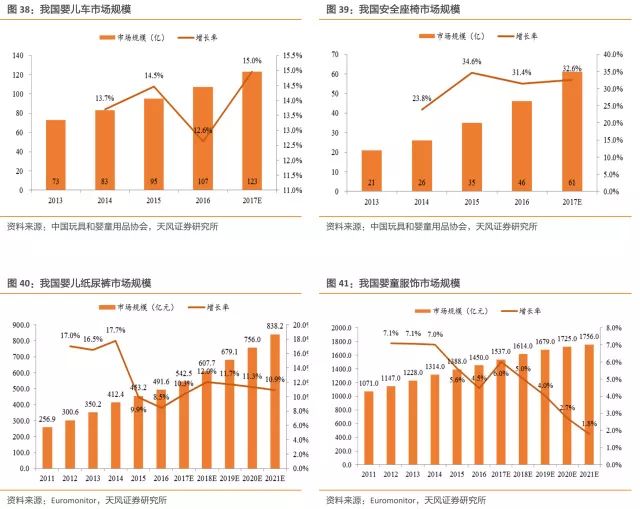 关于未来科技趋势下的快速响应设计解析——以未来科技号码为例，数据解析支持计划_ios24.89.13