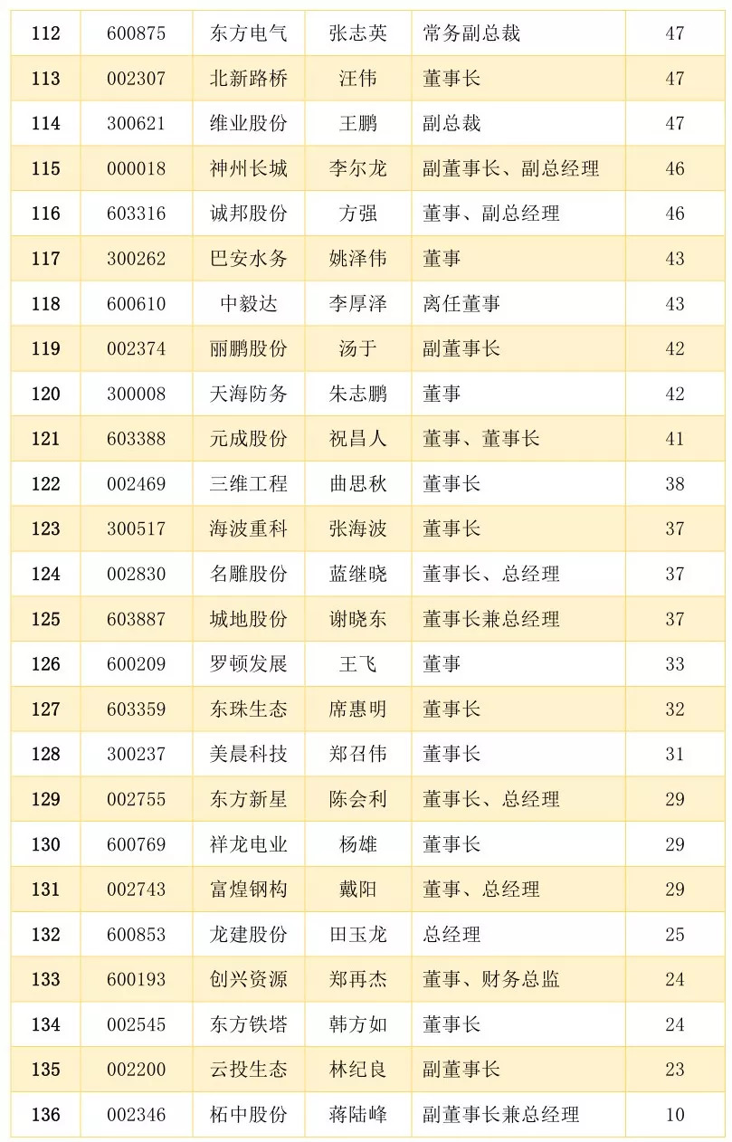 探索数字世界，最新数据解析与定义探索之旅，家野中特_白版85.29.80