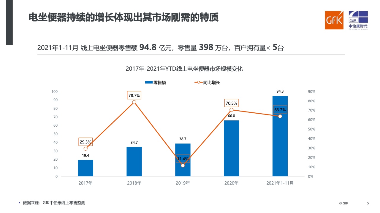 澳门2024年开奖结果查询网站，精细解答解释定义与未来发展展望，定性解读说明_复古版50.91.78