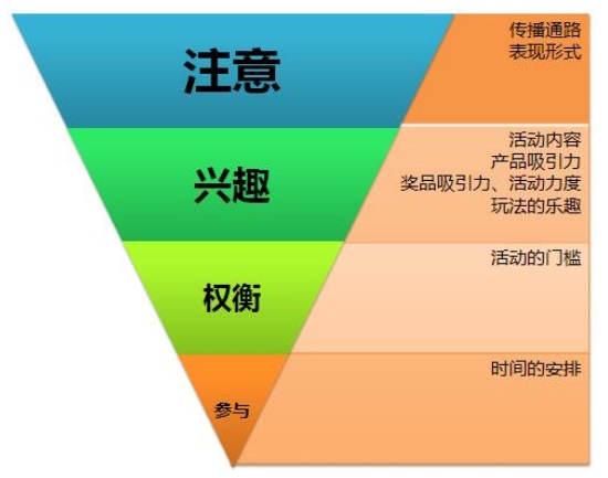 小鱼儿三十期期必中策略揭秘，迅速执行设计计划的秘诀，可靠计划策略执行_The49.86.81