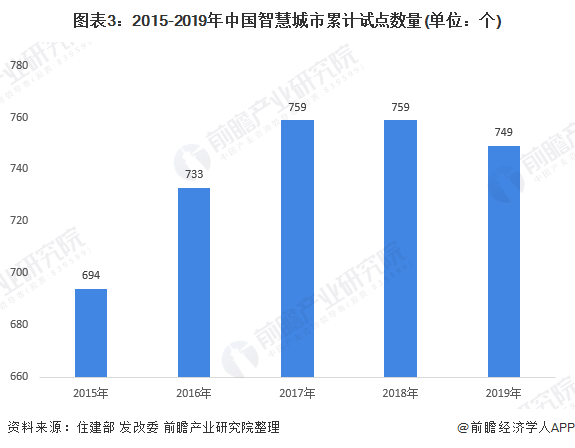 澳门开奖结果与市场趋势，未来方案的实施与出版展望，确保解释问题_停版66.83.95