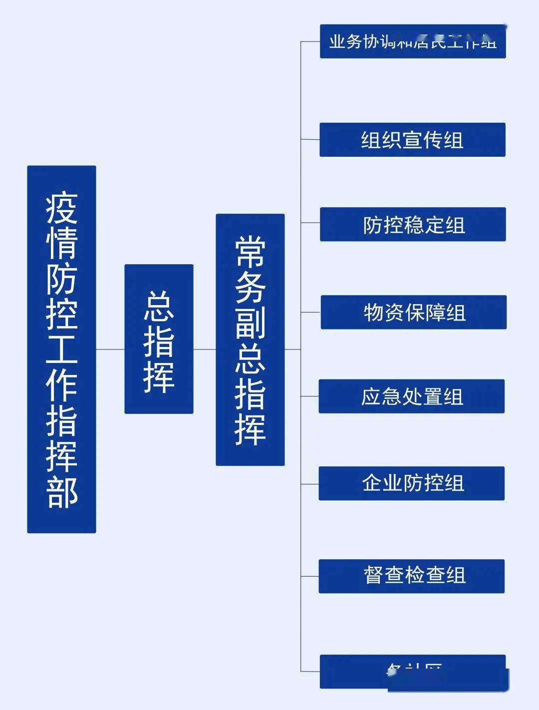 新奥门特免费资料大全今天的图片