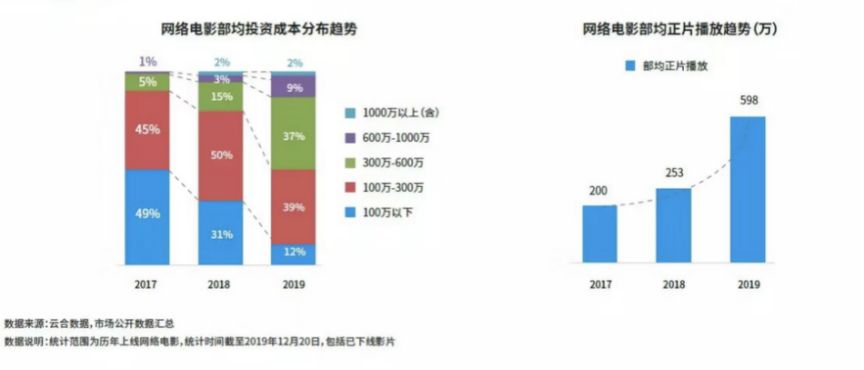 小鱼儿玄机2站最新版