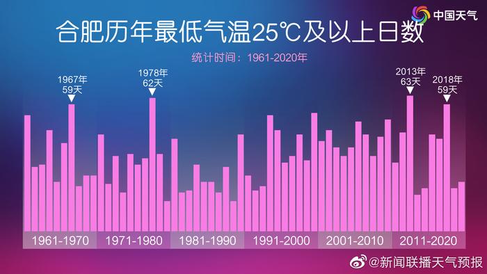 2024澳门今天晚上开什么号码