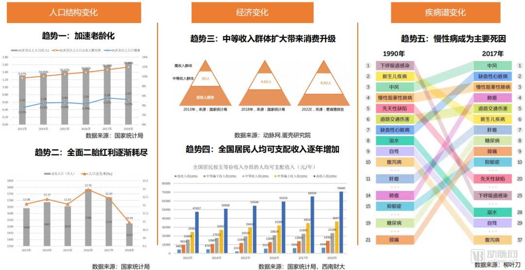 2024新奥走势图王中王