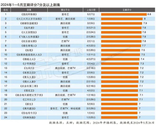 澳门开奖号码2024年开奖结果查询