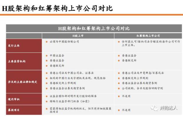 二四六香港管家婆开将结果