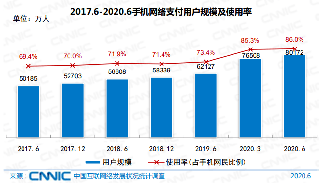 澳门最快开奖六开八百图库