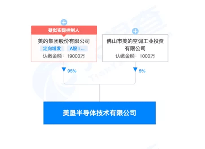 2024年新奥门免费资料