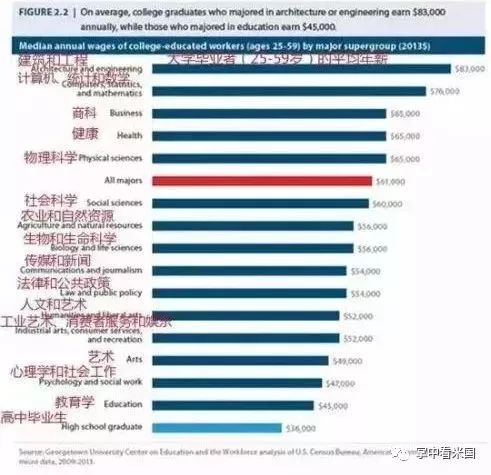 2025年天天彩免费资料查询