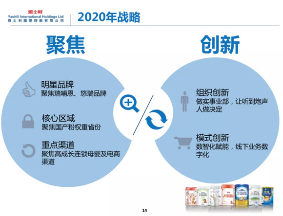 新奥集团有限公司董事长