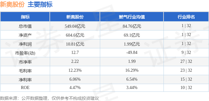 新奥12点37分开奖记录