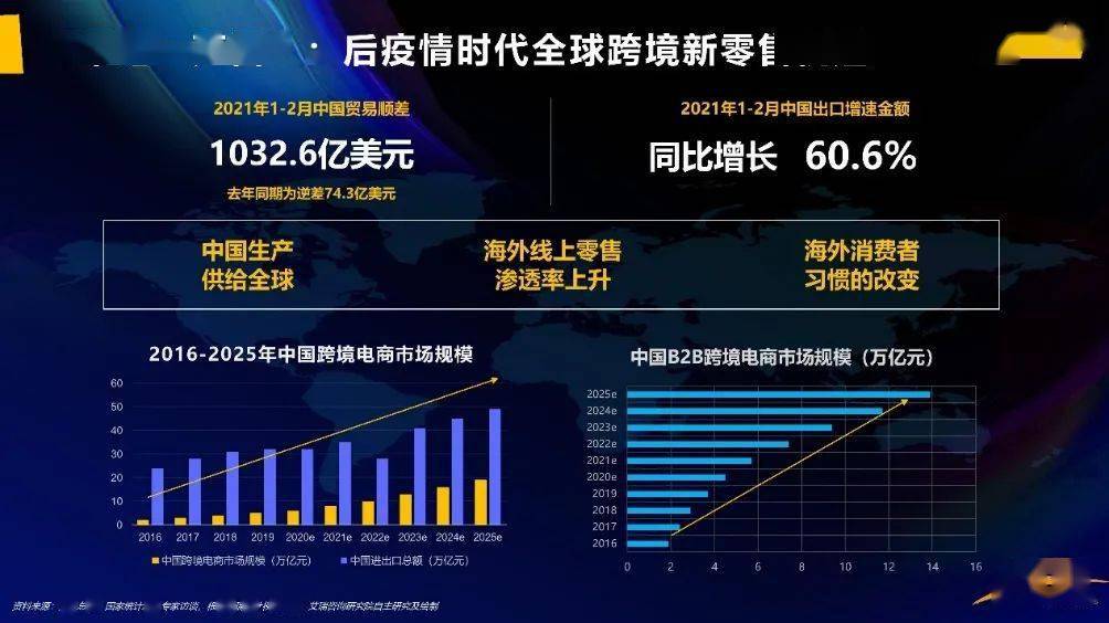 澳盘新浪竞技风暴