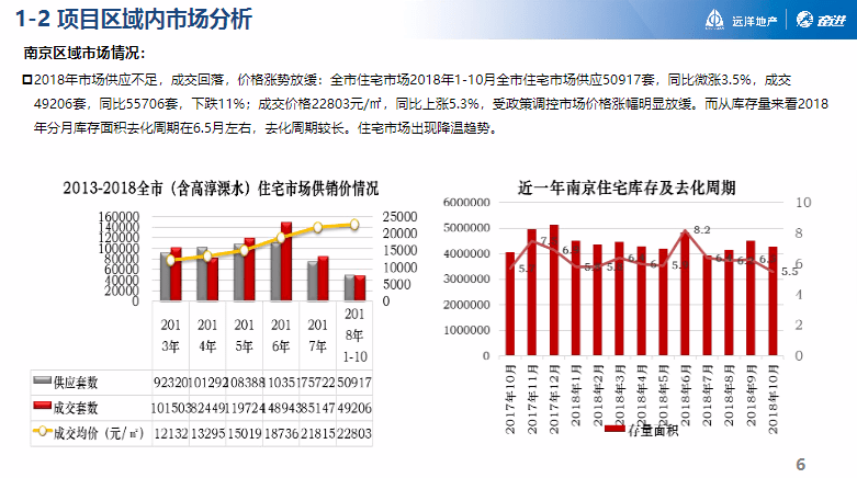 澳门天天彩最新资料大全