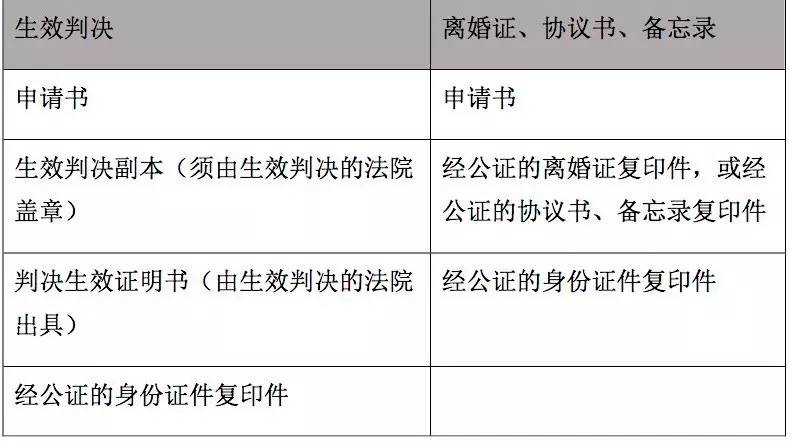 香港2025年澳门资料大全