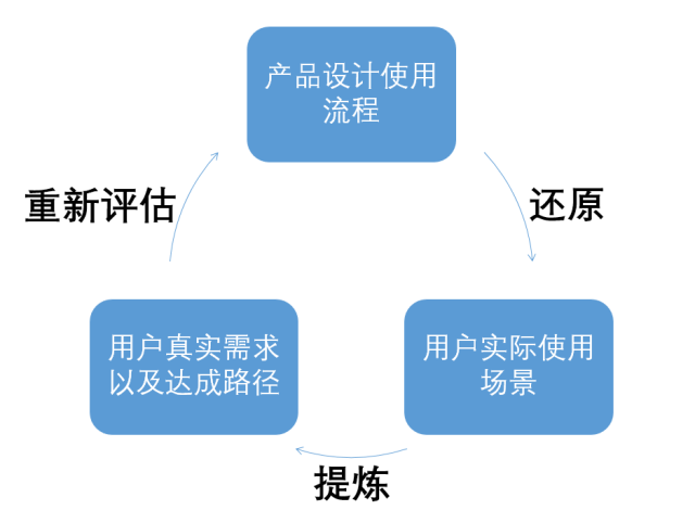 新澳宝点彩资料免费提供