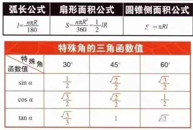 黄大仙精选三肖三码资料