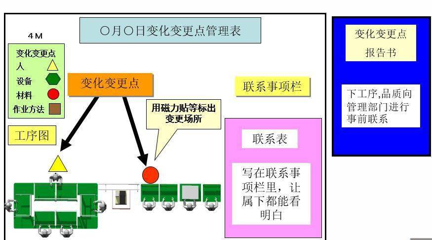 四六二四最简单三个生肖