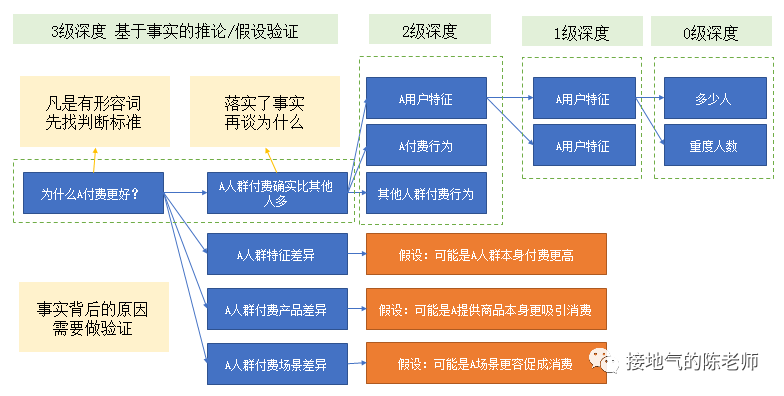 香港澳门正版资料大全免费更新