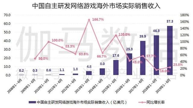 494949最快开奘今晚开什么89