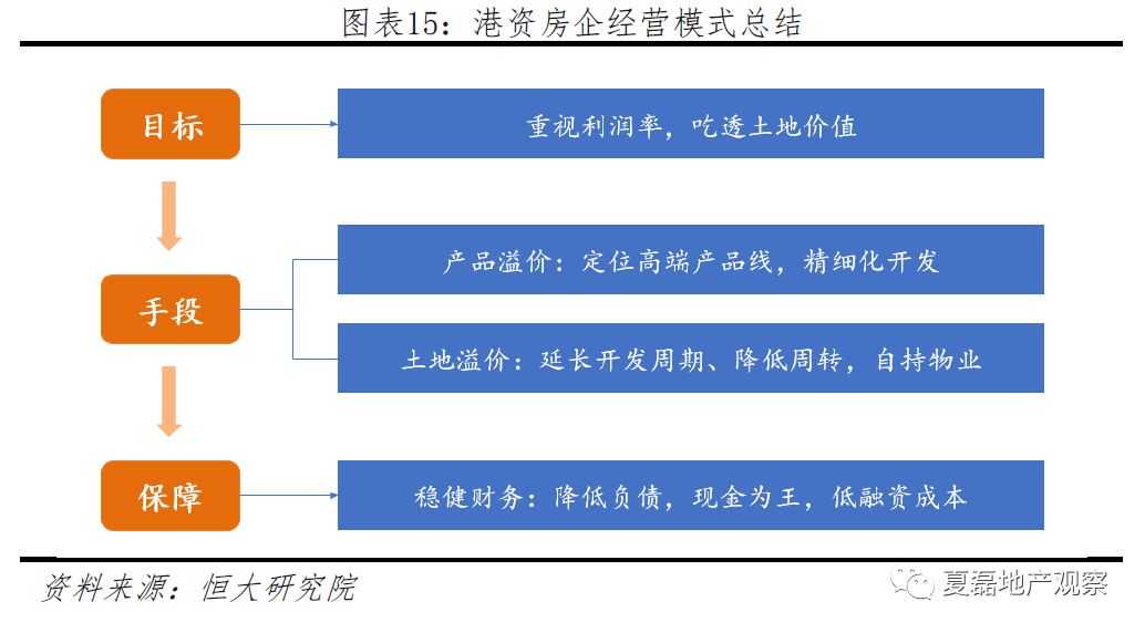 2024新奥历史开奖记录香港