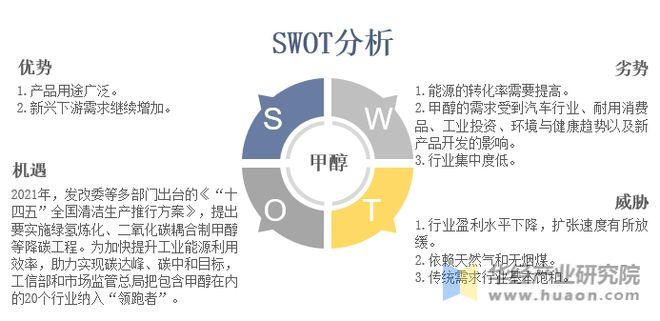 新奥体育发展有限公司是雅州集团的吗