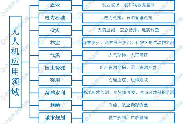 资料稍后更新中打一生肖