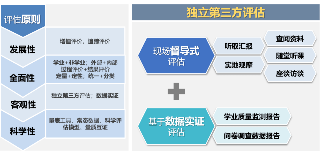 新奥门资料免费353