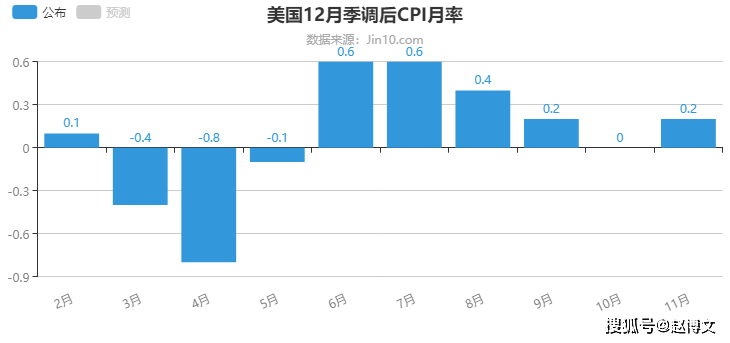 澳门免费资料精选大全8