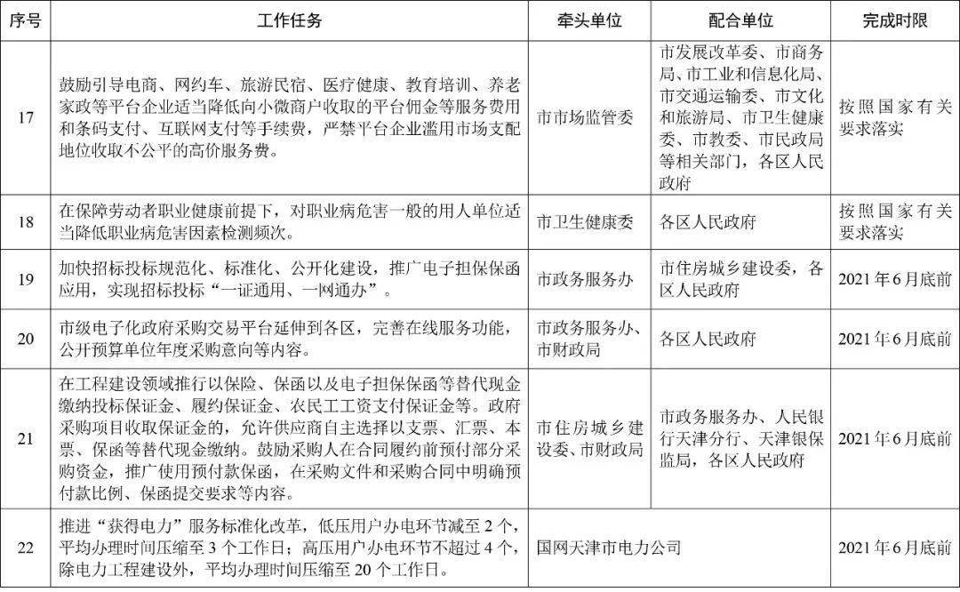 新澳门2025年开奖结果历史记录