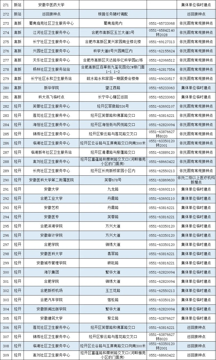 新澳门彩历史开奖记录查询结果